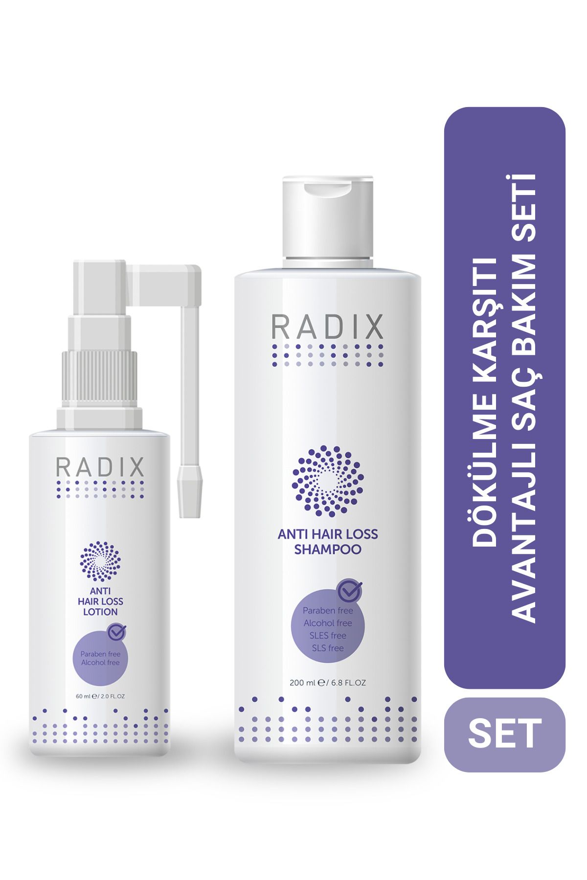 Radix Ikili Set - Dökülme Karşıtı Şampuan 200ml Ve Dökülme Karşıtı Losyon Sprey 60ml